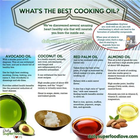 best coconut oil to cook with.